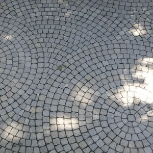 Penerapan Pola Windmill Pattern 